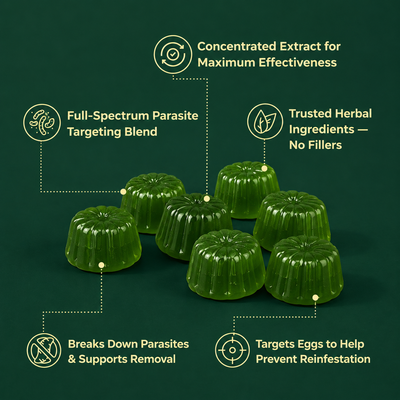 Soursop 20-in-1 Gummies