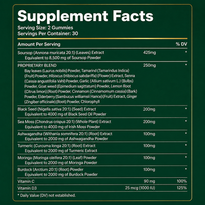 Soursop 20-in-1 Gummies