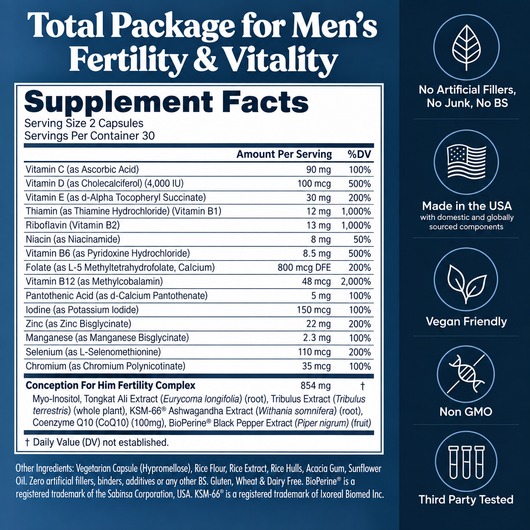 Male Fertility Capsules