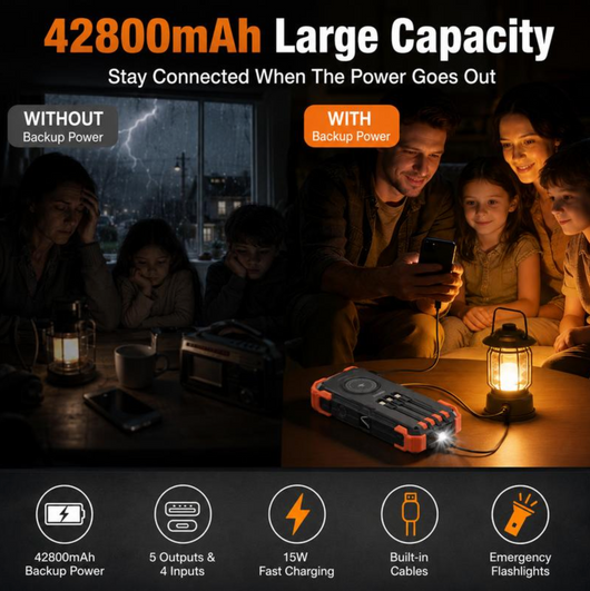 Velura 42800mAh Solar Rechargeable Battery
