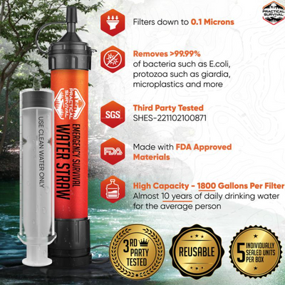Velura High Capacity Emergency Survival Water Straws