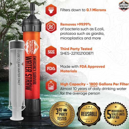 Velura High Capacity Emergency Survival Water Straws