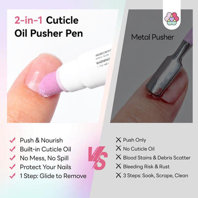 Velura® Cuticle Remover Pen