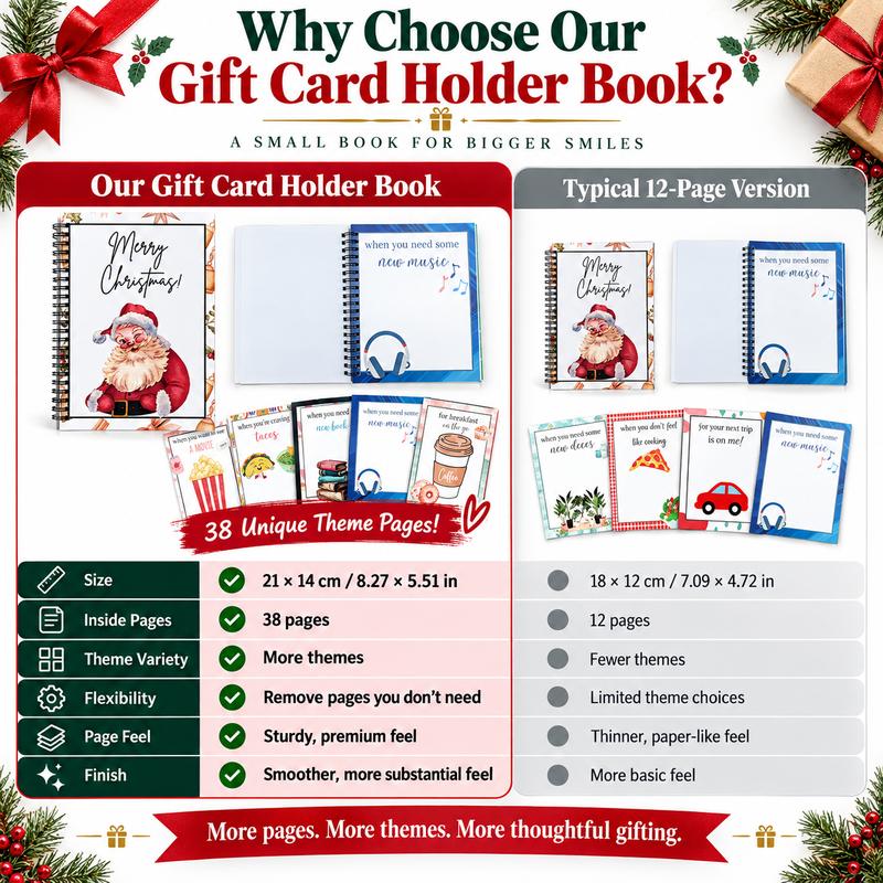 Make Gift Cards Feel Like a Real Christmas Present